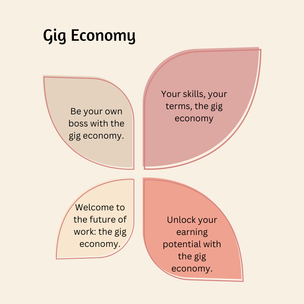 Gig Economy